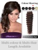 Deep Wave Indian Remy Weft Extensions