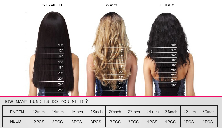 16 Inch Hair Chart